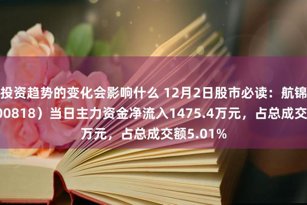 投资趋势的变化会影响什么 12月2日股市必读：航锦科技（000818）当日主力资金净流入1475.4万元，占总成交额5.01%