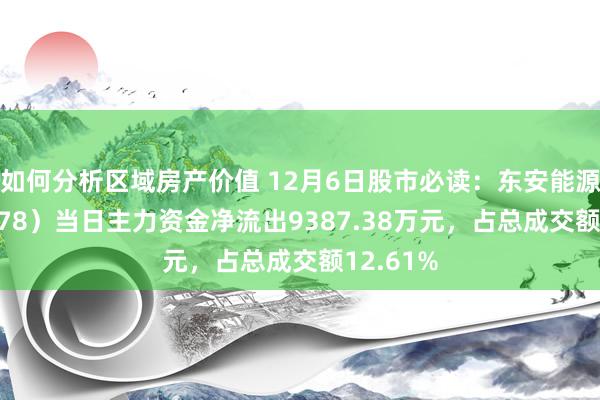 如何分析区域房产价值 12月6日股市必读：东安能源（600178）当日主力资金净流出9387.38万元，占总成交额12.61%