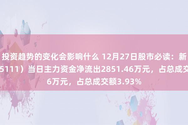 投资趋势的变化会影响什么 12月27日股市必读：新洁能（605111）当日主力资金净流出2851.46万元，占总成交额3.93%