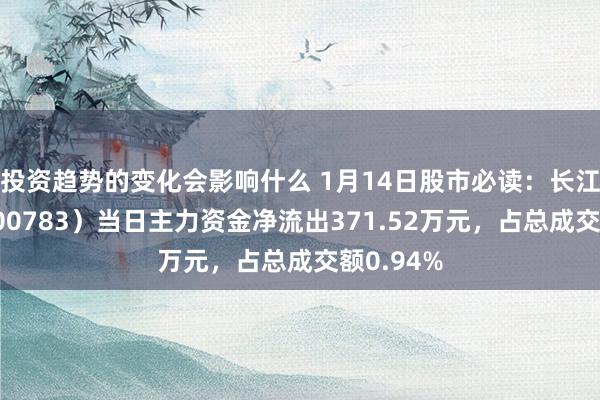 投资趋势的变化会影响什么 1月14日股市必读：长江证券（000783）当日主力资金净流出371.52万元，占总成交额0.94%