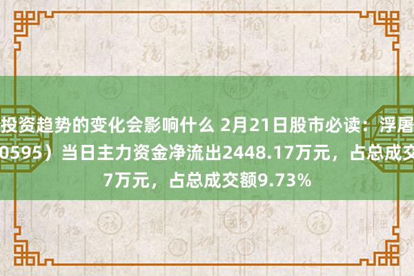 投资趋势的变化会影响什么 2月21日股市必读：浮屠实业（000595）当日主力资金净流出2448.17万元，占总成交额9.73%