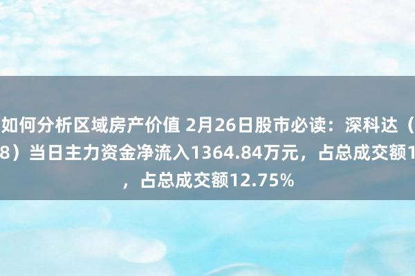 如何分析区域房产价值 2月26日股市必读：深科达（688328）当日主力资金净流入1364.84万元，占总成交额12.75%